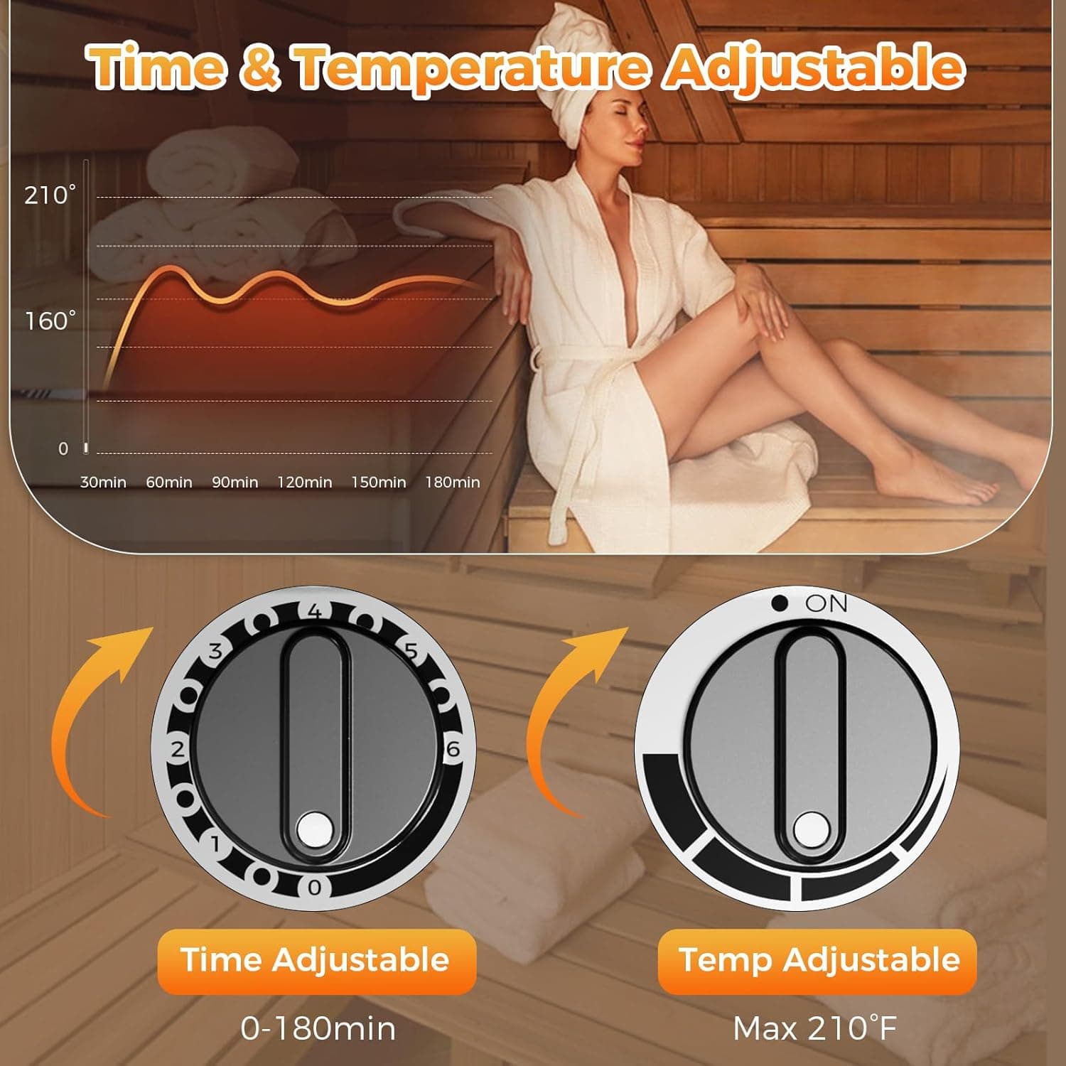 2KW Electric Sauna Heater with Timer thumbnail 3