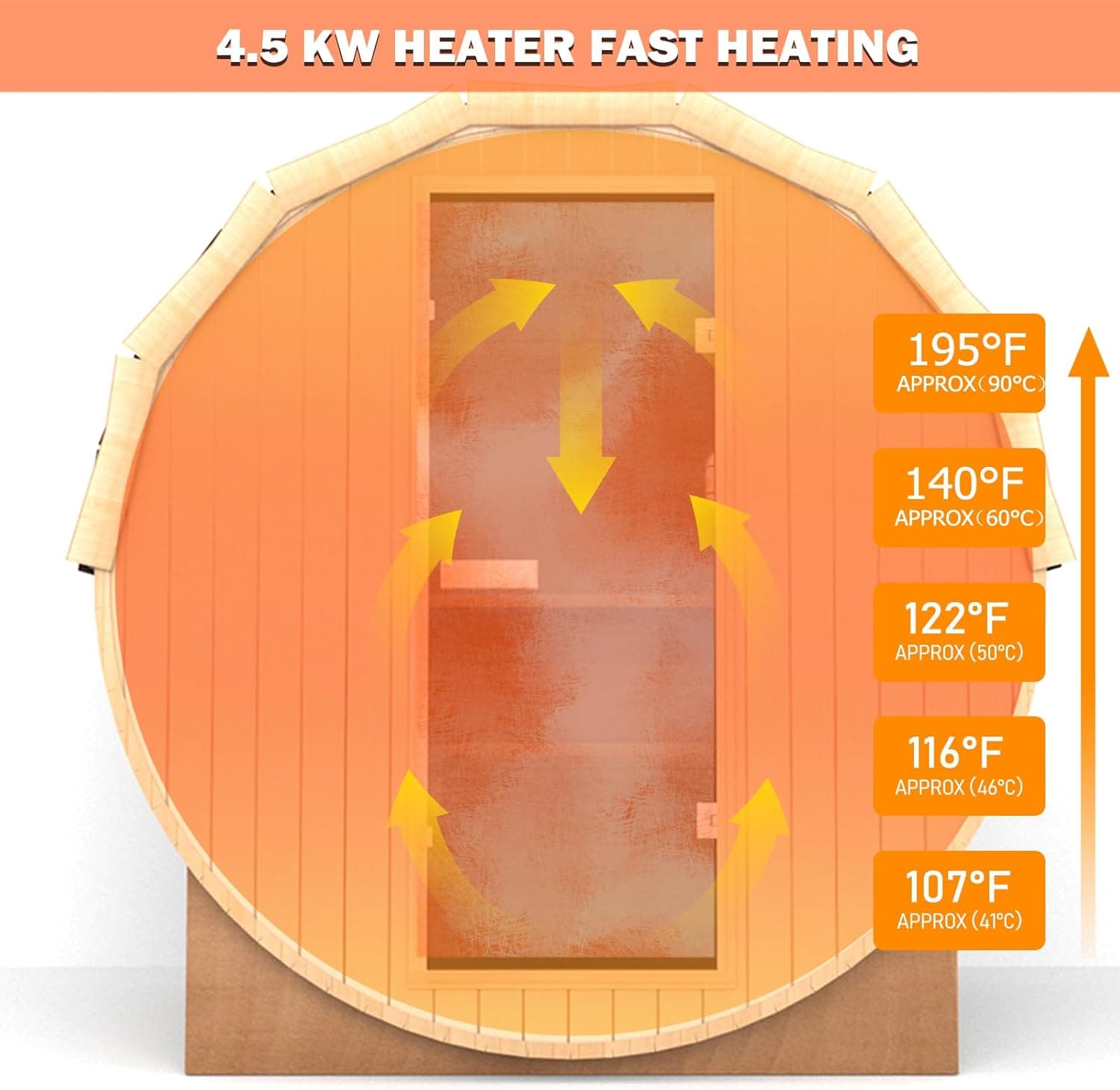 Smartmak 2-Person Canadian Red Cedar Barrel Sauna thumbnail 2