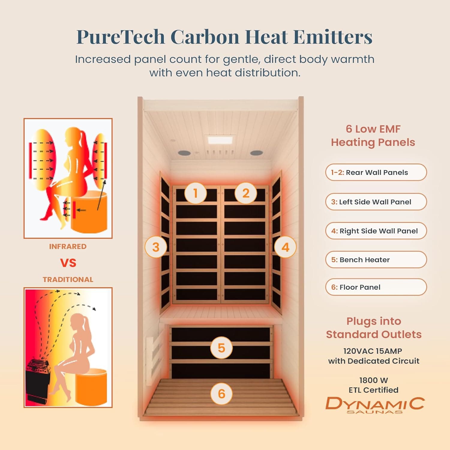 Dynamic Saunas Barcelona 1-2 Person Hemlock Infrared Sauna thumbnail 3