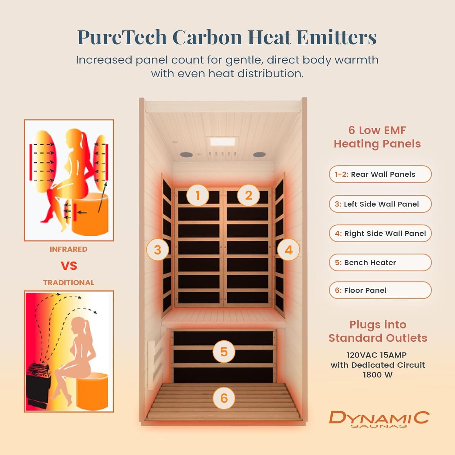 Dynamic Saunas Barcelona 1-2 Person Hemlock Infrared Sauna thumbnail 4